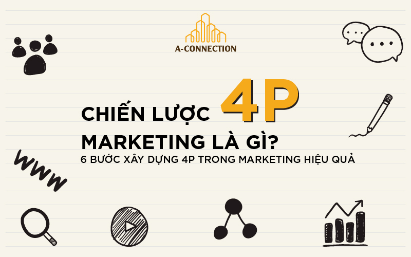 Chiến Lược 4p Marketing Là Gì 6 Bước Xây Dựng 4p Trong Marketing Hiệu Quả 6742