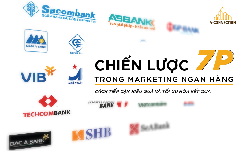 Chiến lược 7P trong marketing ngân hàng