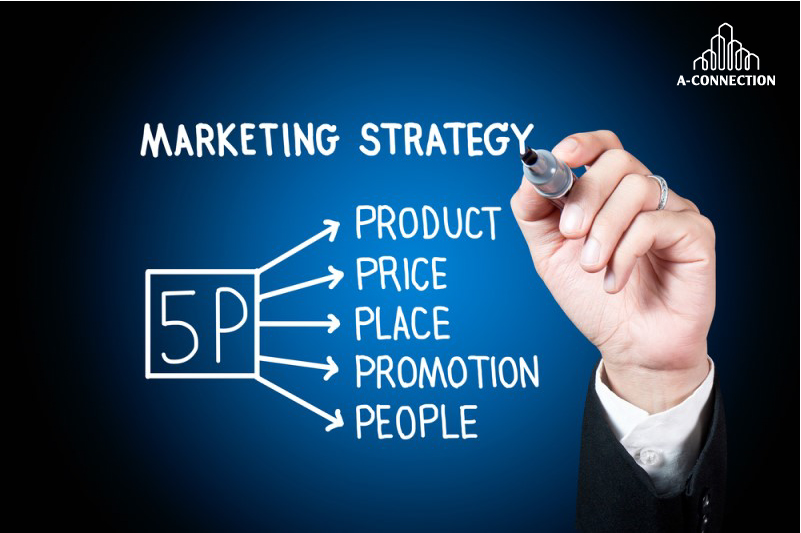 Chiến lược marketing 5P