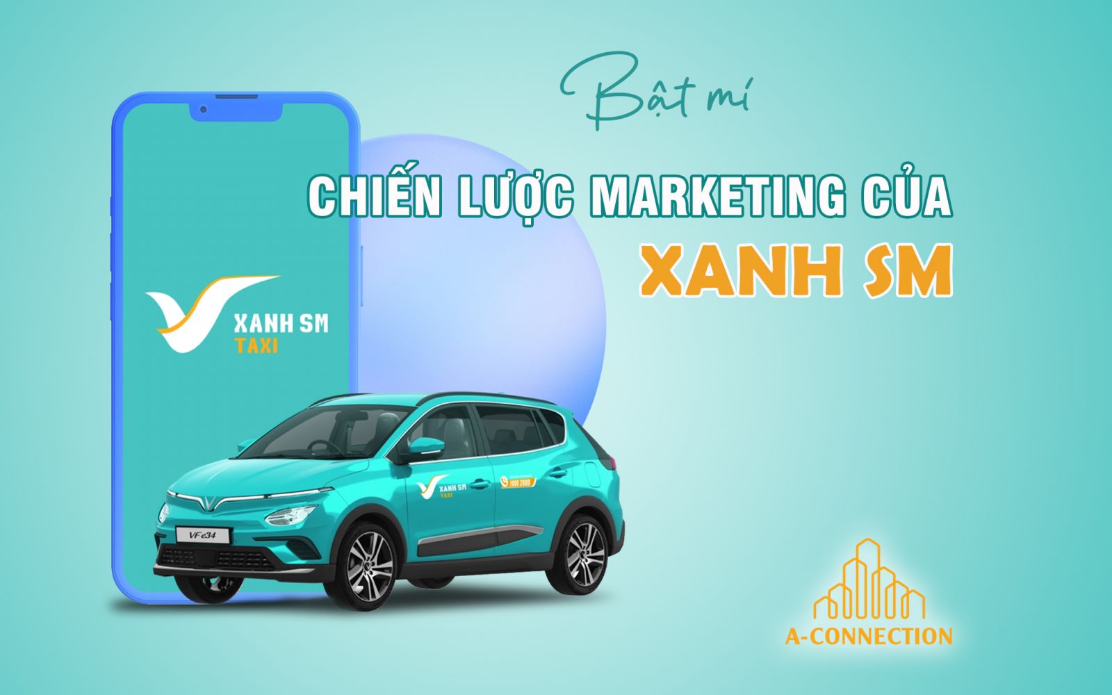 Chiến lược Marketing của Xanh SM