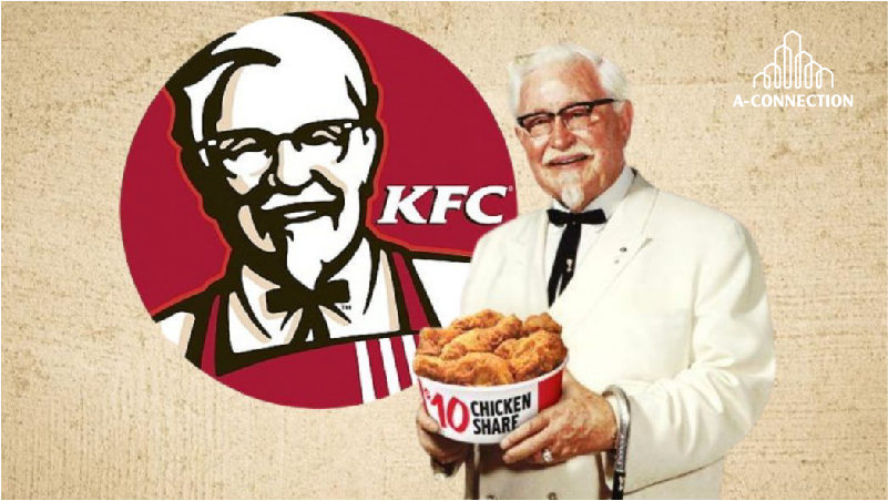Chiến lược Marketing 7P của KFC