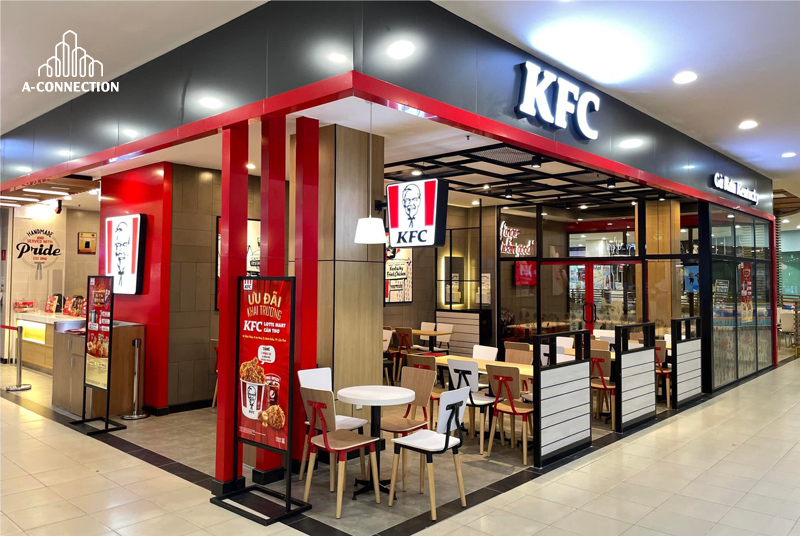 Chiến lược Marketing 7P của KFC