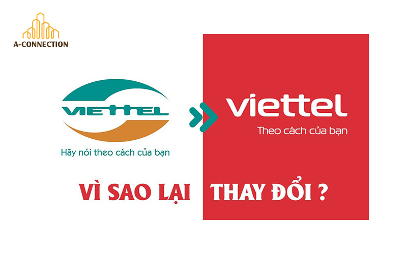 Chiến lược phát triển thương hiệu của Viettel