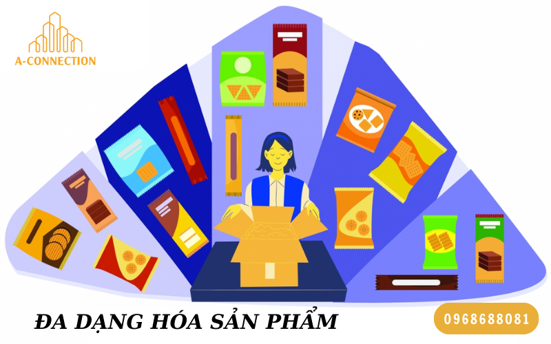 Dễ dàng thay đổi linh hoạt giữa các mặt hàng kinh doanh