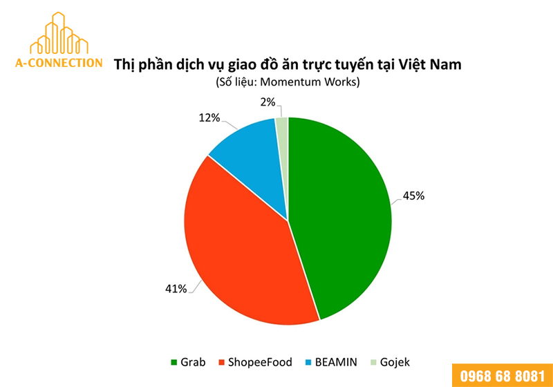 BAEMIN rút khỏi Việt Nam