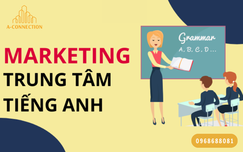 Lựa chọn chiến dịch Marketing phù hợp