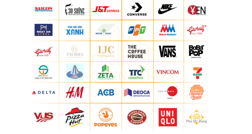 Đối tác uy tín tại A-connection