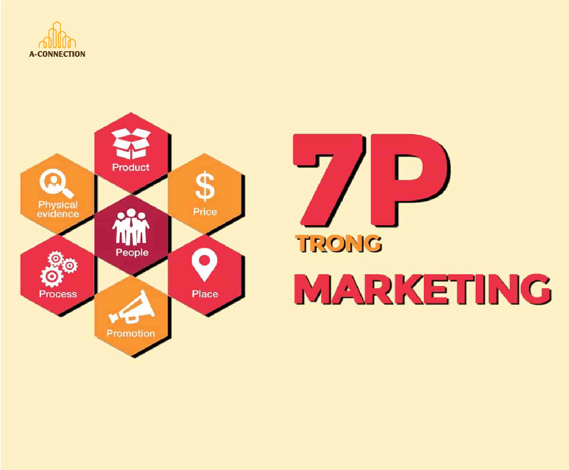 Chiến lược 7P trong marketing du lịch