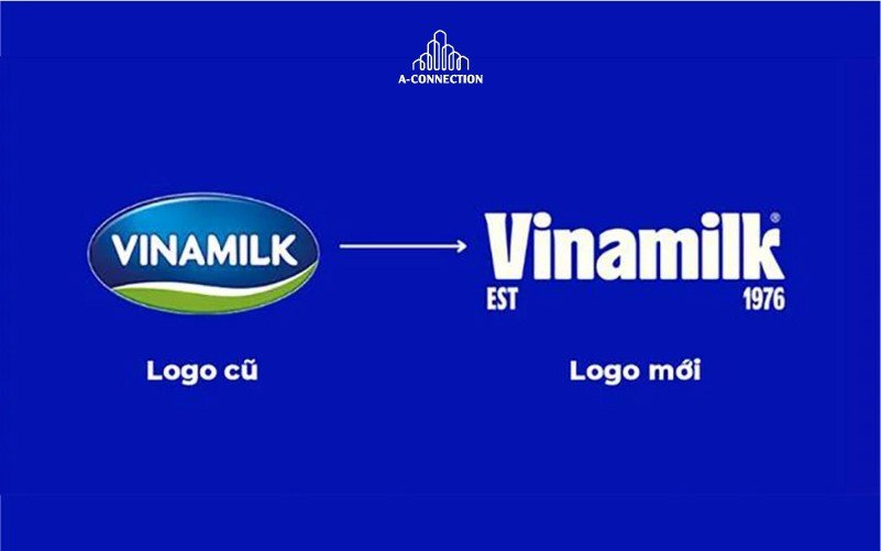 Chiến lược phát triển thương hiệu của vinamilk